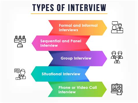 hermes interview process|Hermes Interview Questions & Tips .